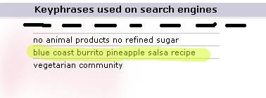 Blue Coast Burrito Pineapple Salsa Search